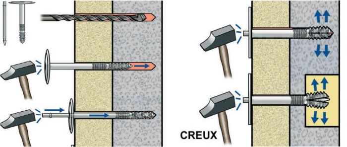 Cheville ITE Hydro Plus pour fixation d’isolation thermique extérieure (ITE).