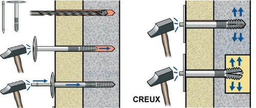 Cheville ITE Hydro Plus pour fixation d’isolation thermique extérieure (ITE).